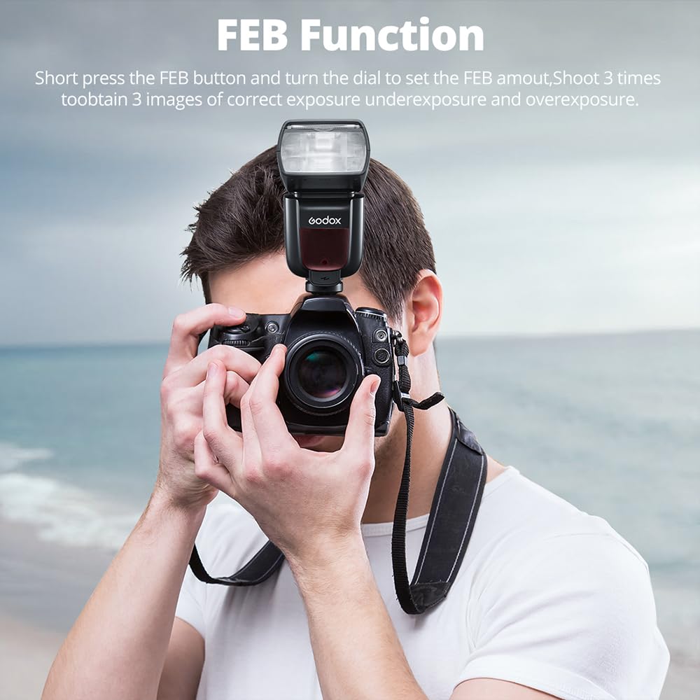 Amazon.com : Godox TT685IIS TT685II-S Flash strobe GN60 TTL 