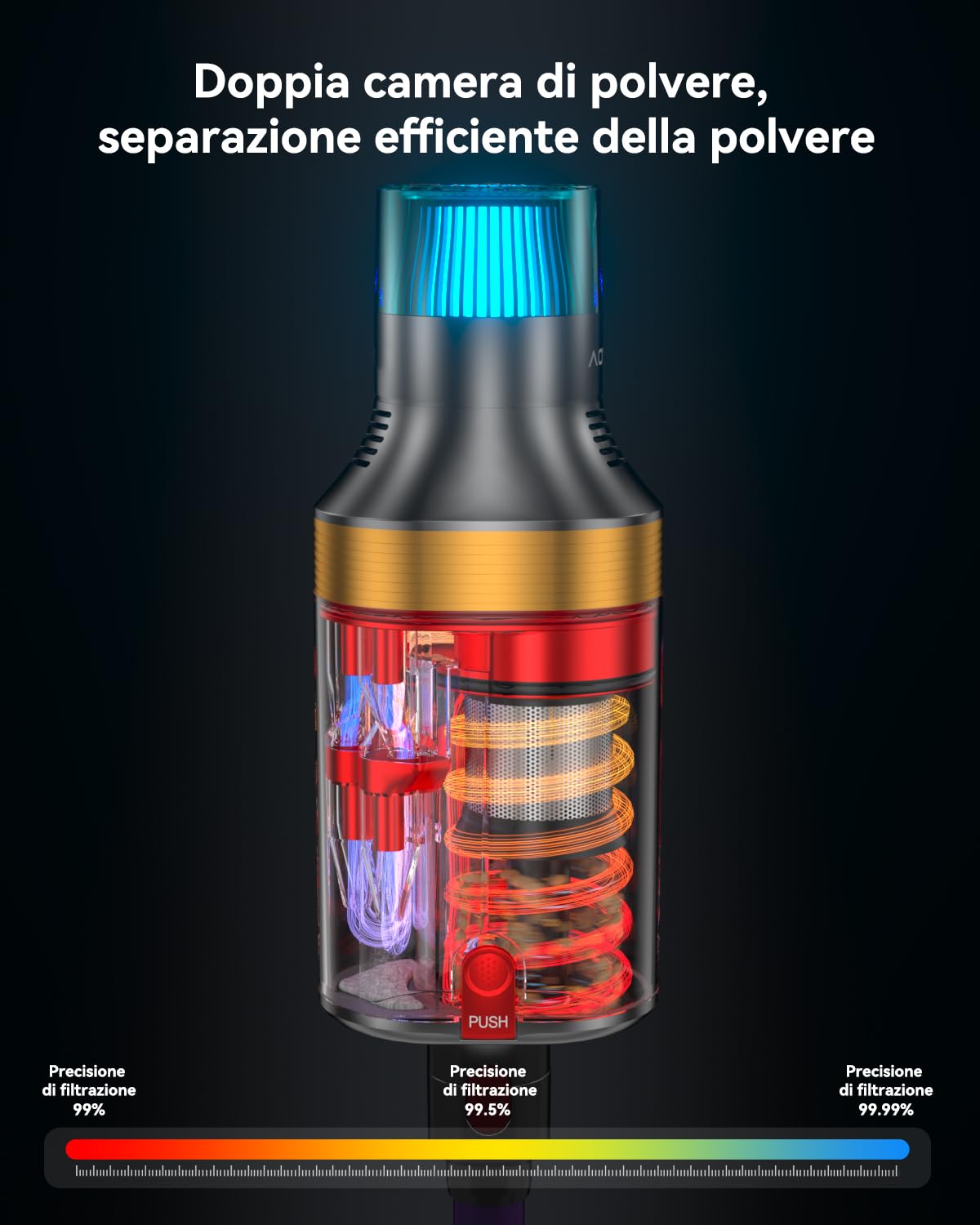 aonus A9 Max Aspirapolvere senza Fili 58Kpa/600W/75Min, Scopa Elettrica senza Fili Potente con Autoportante, 1.8L Capacità Ultra Grande, Touchscreen Intelligente per Peli Animali/Pavimento/Tappeti