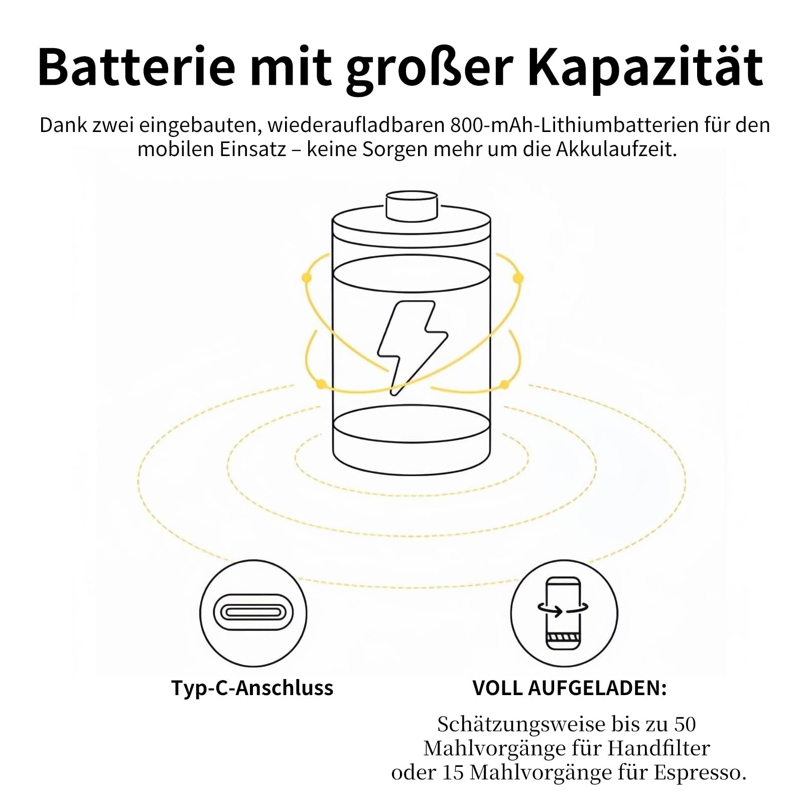 Timemore & Nuttii Burr Tragbare Kaffeemühle, Elektrisch
