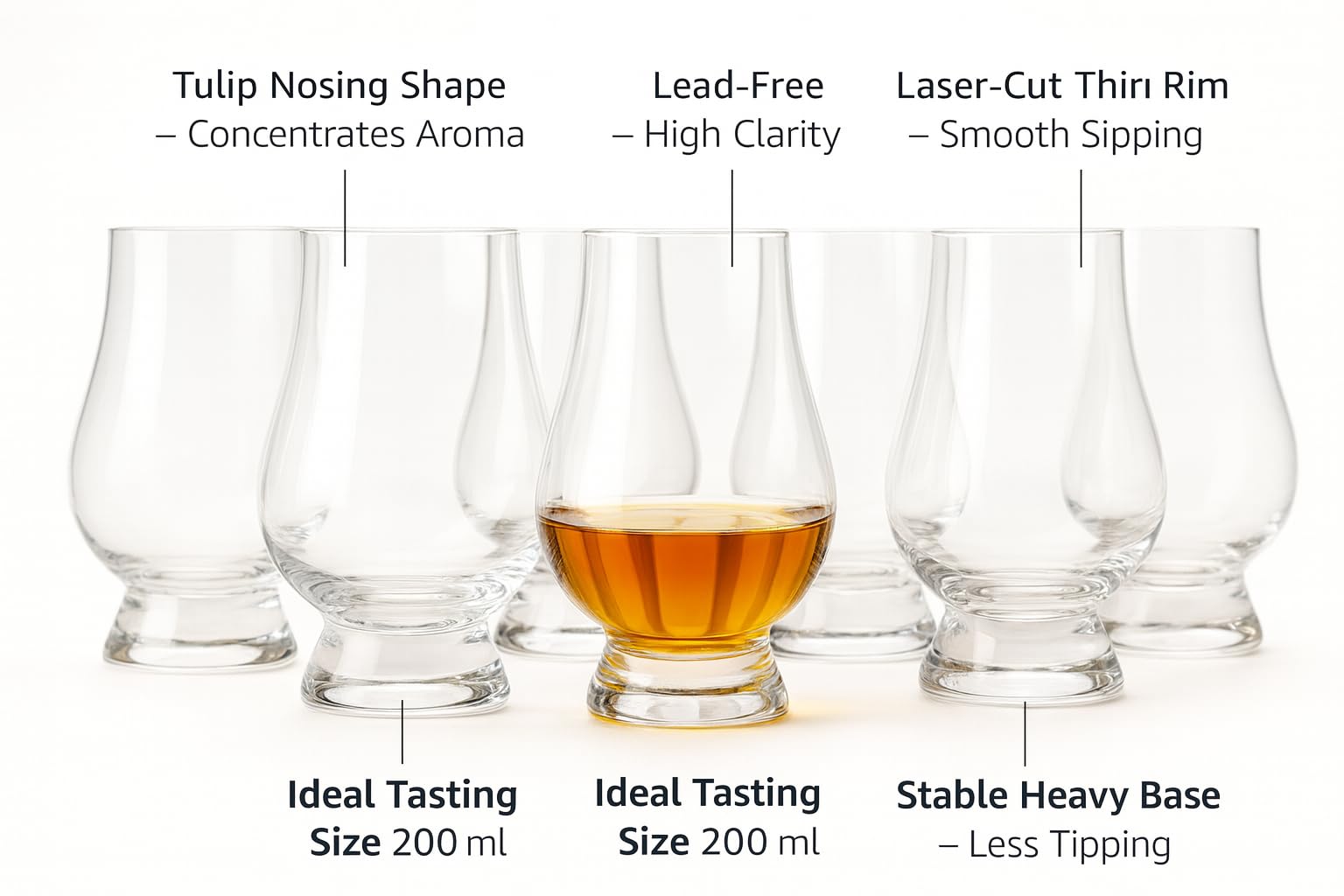 Whiskey Tasting Glasses Set - Smart Serve -2