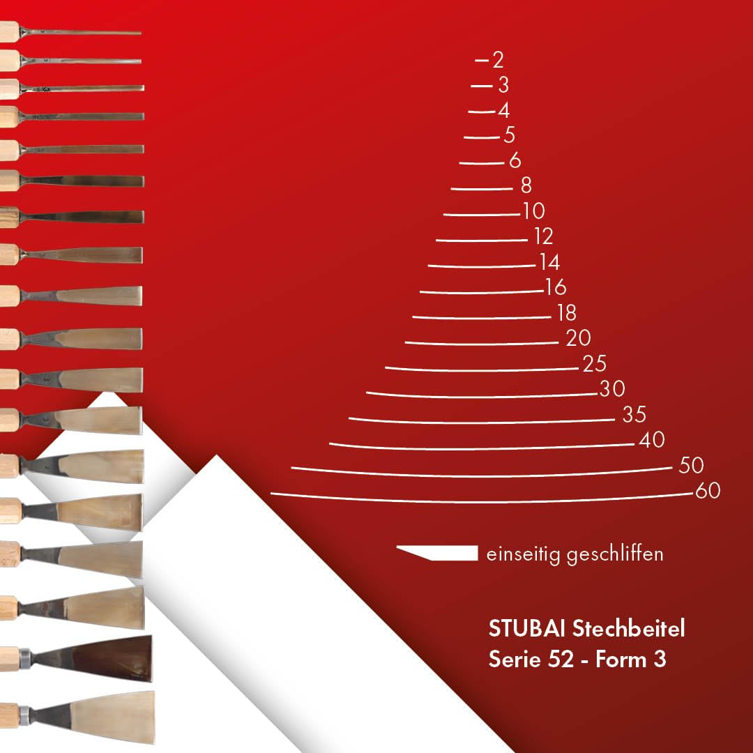 Stubai 703820 Sgorbia ad Anello con Testa in Hss, 20 mm