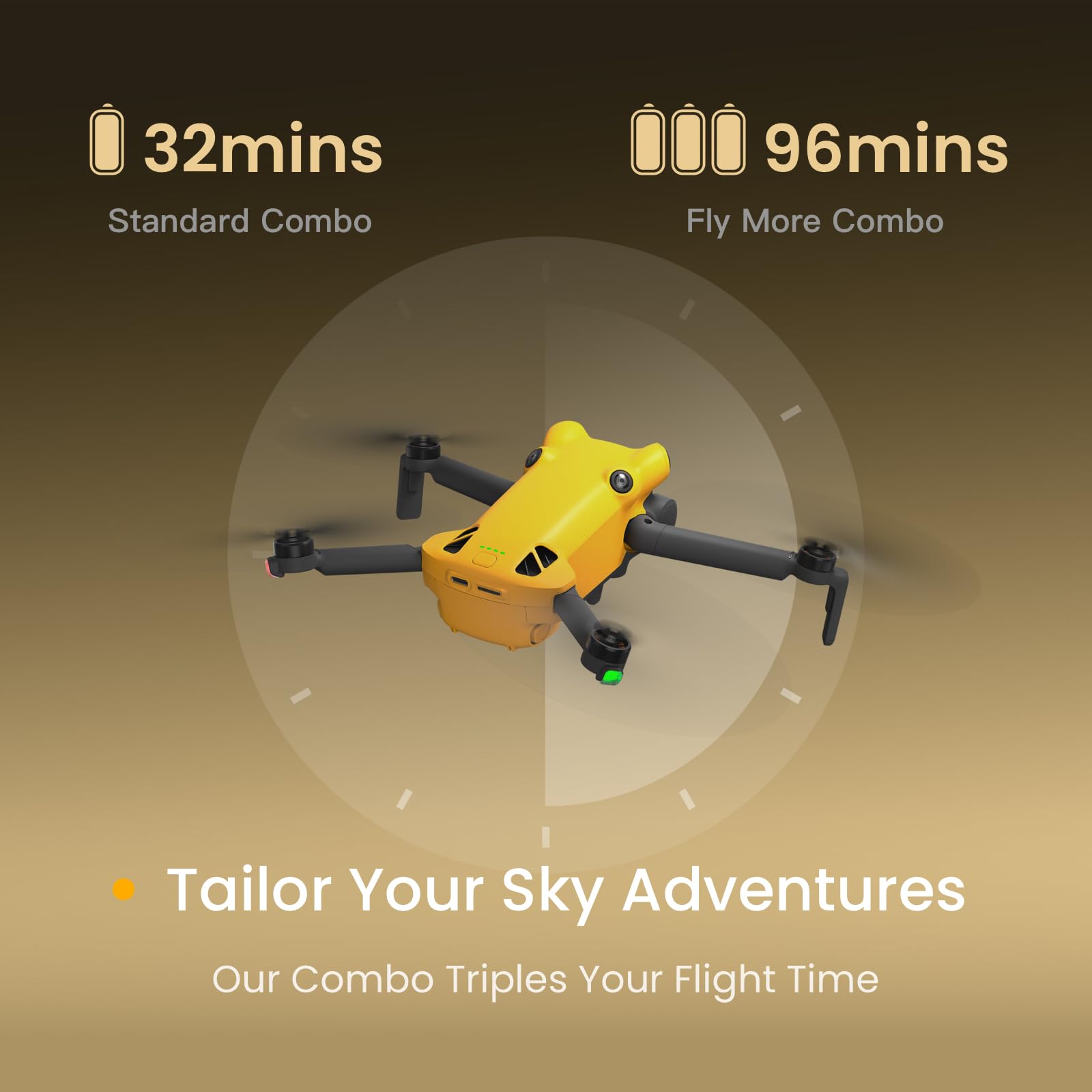 X1 Fly More Combo, Drones with Camera for Adults 4K, Under 249g, 96 Min Flight Time, 8K Photo, 15km Max Video Transmission Distance, Vertical Shooting, Omnidirectional Visual Perception