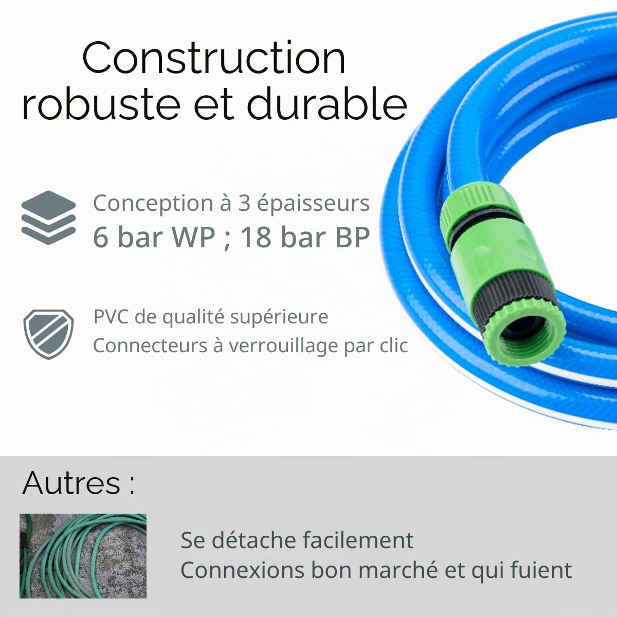 Tuyau d'arrosage de qualité alimentaire avec ensemble de raccords de tuyau pour eau potable, caravane, camping-car et camping-car, 12 mm x 16 mm de diamètre extérieur