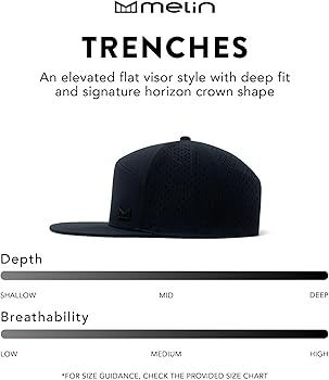 Amazon | メリン トレンチアイコン ハイドロ US サイズ: One Size