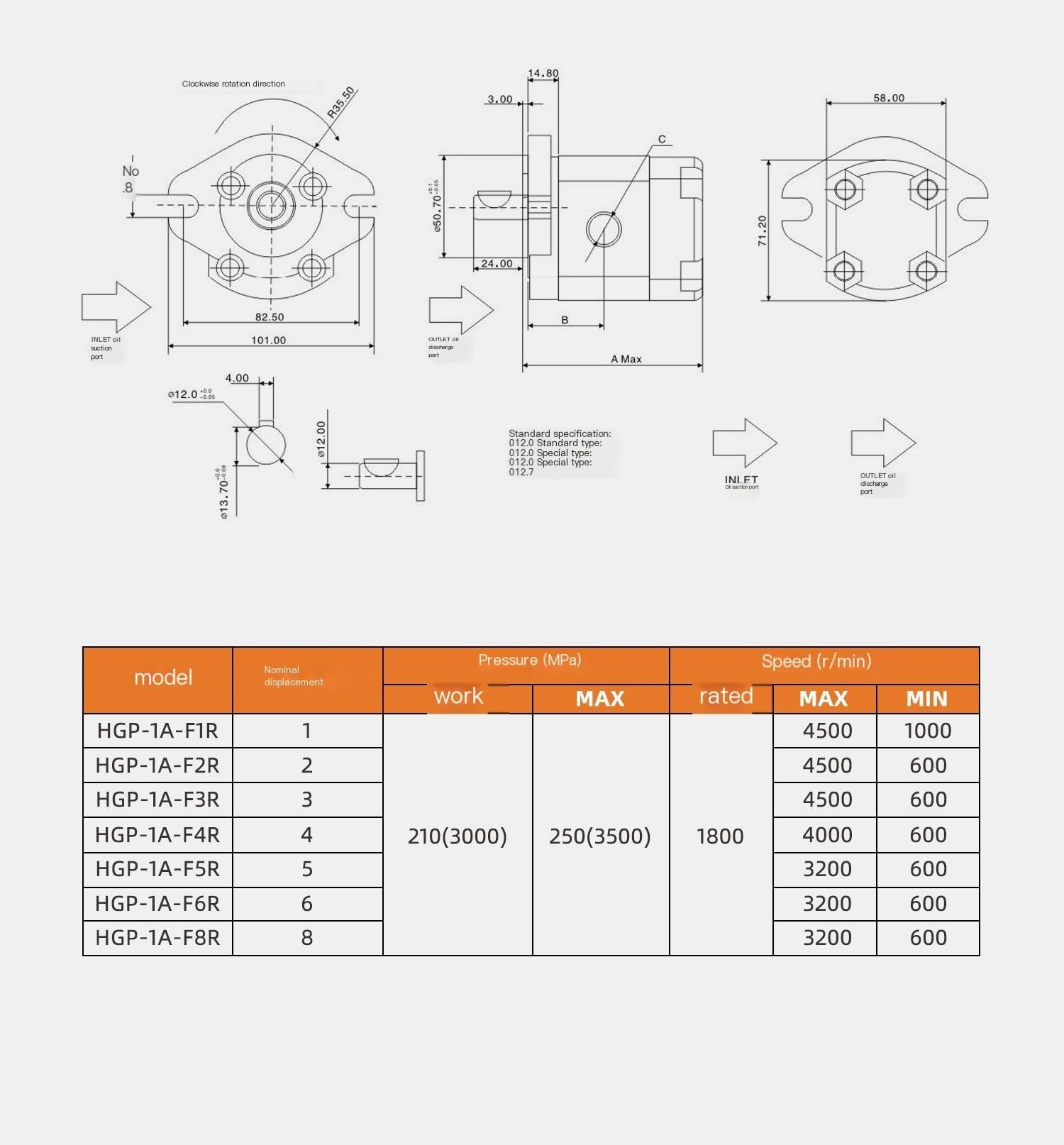 Pompa a Ingranaggi ad Alta Pressione HGP-1A-F6RPompa a Ingranaggi idraulica HGP-1A-F4R/F2R/F8R/F1R/F5R/F3R YIJIAN (Color : HGP-1A-F6R)