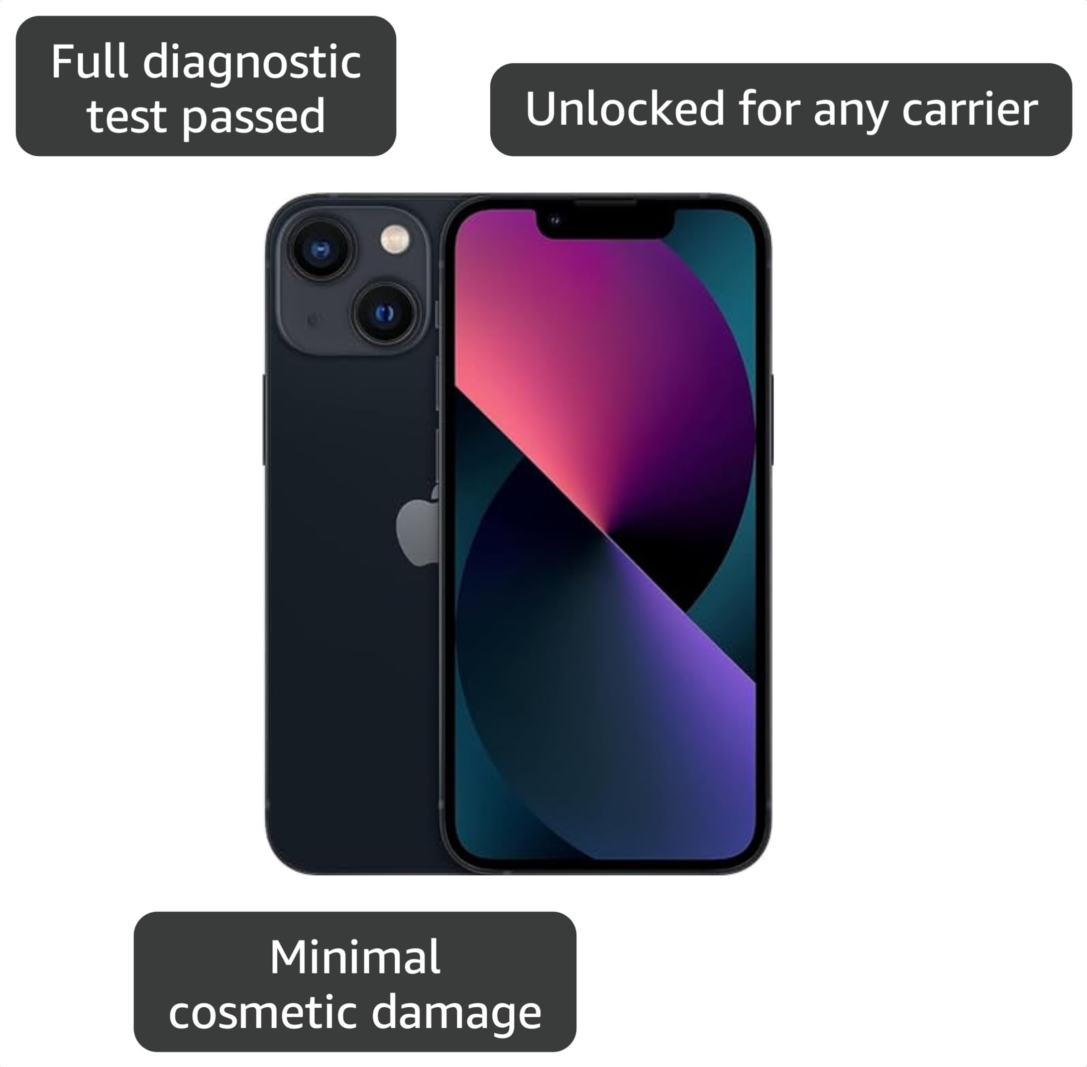 Amazon.com: Apple iPhone 13 Mini, 256GB, Midnight - Unlocked
