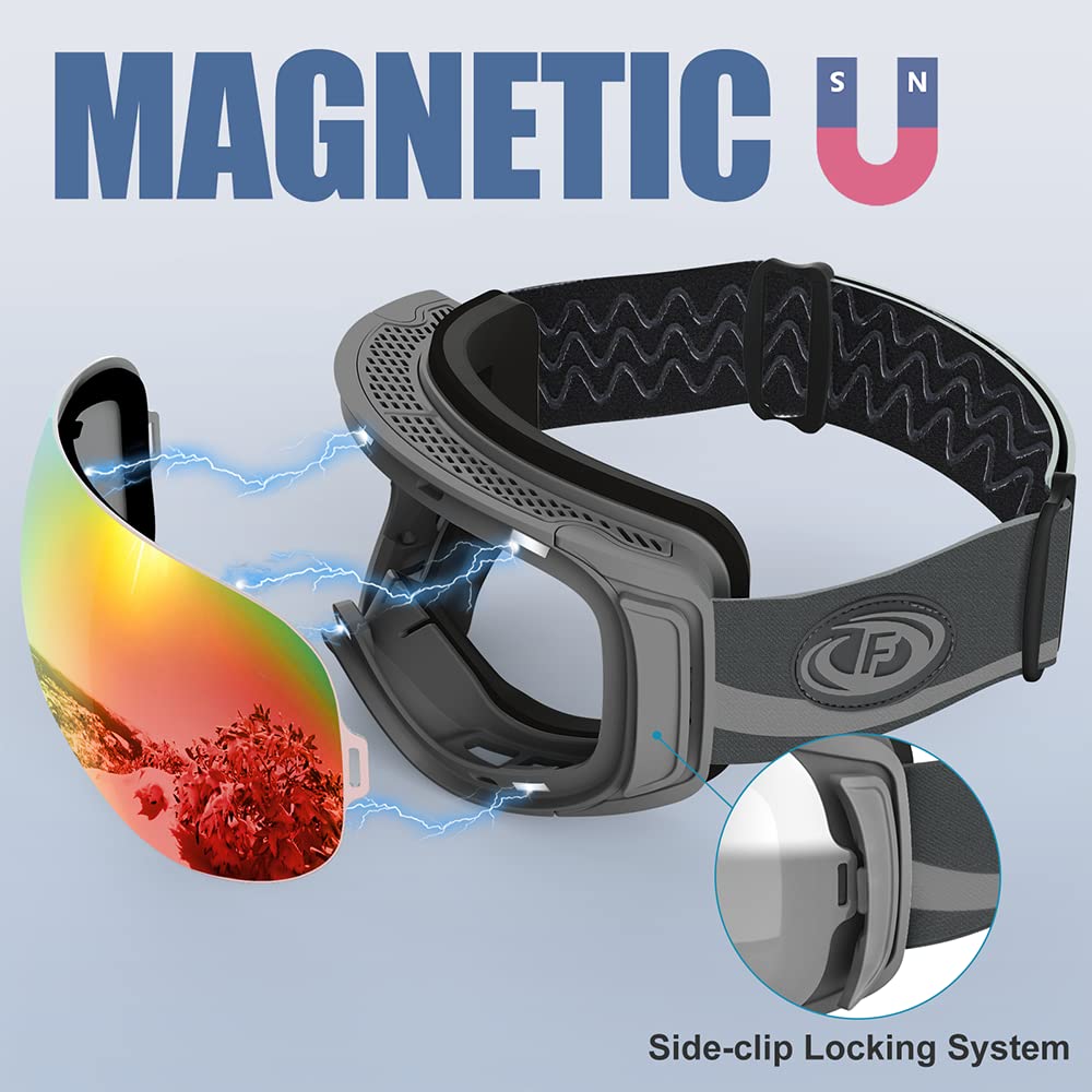 Findway Maschera Sci, Occhiali da Sci Magnetica Donna Uomo, Maschera per Snowboard e Sci per Occhiali da Vista OTG,Anti-UV Protezione UV400 Anti-Nebbia