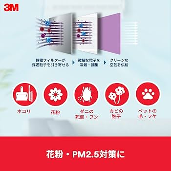 Amazon.co.jp: 3M 空気清浄フィルター エアコン用 ハイグレード