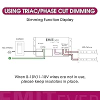 Vista 5 de EMITEVER Controlador LED regulable de 192 W, fuente de alimentación regulable 5 en 1 de 24 V, transformador de CA a CC de 2 canales para luz LED