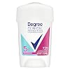 Degree Clinical Protection 5-in-1 Antiperspirant 1.70 oz Pack of 2