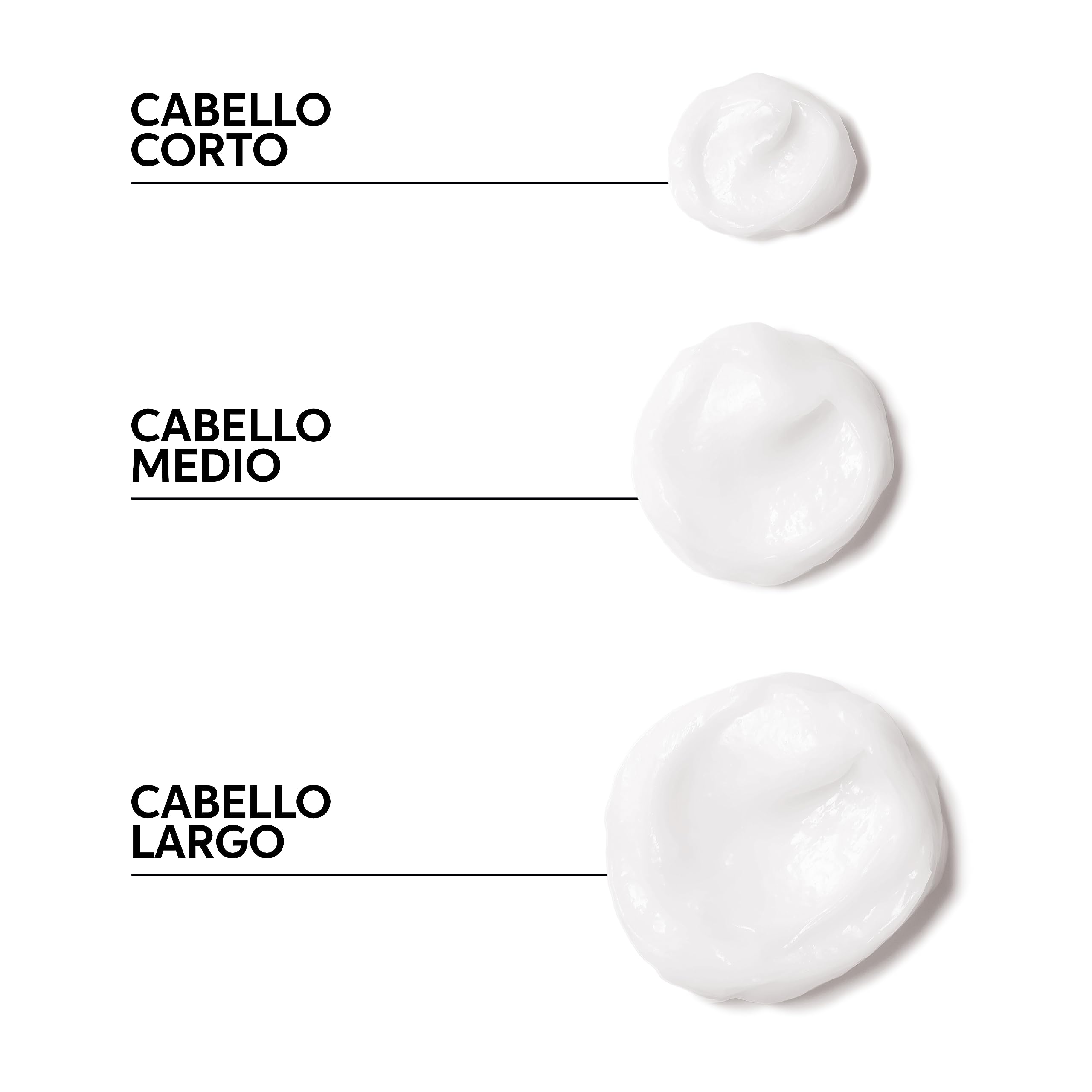 Wella Professionals Invigo Nutri-Enrich Mascarilla Nutrición e Hidratación Profunda Cabello Seco y Dañado Vitamina E