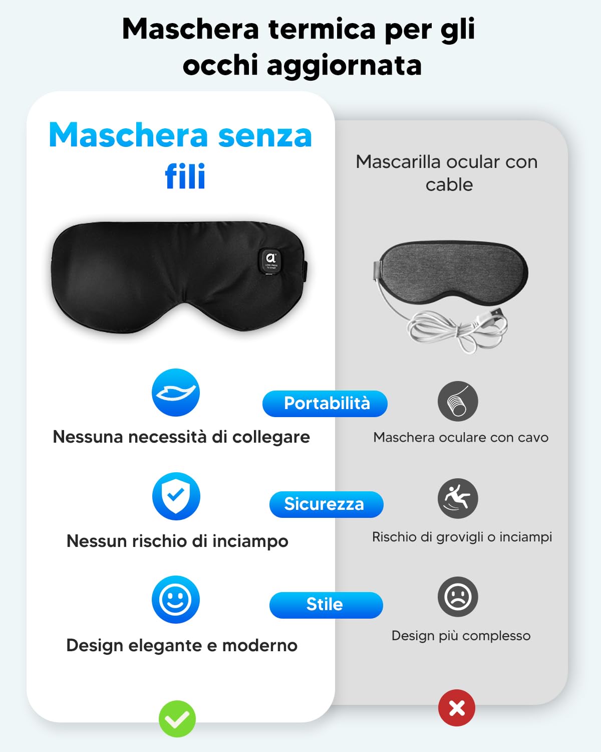 arboleaf Maschera Occhi Riscaldante, 3 Livelli di Maschera Termica per Occhi Secchi e Blefarite, Ricaricabile USB-C con Batteria da 1000mAh, Mascherina per Dormire Oscurante, Lavabile e Portatile