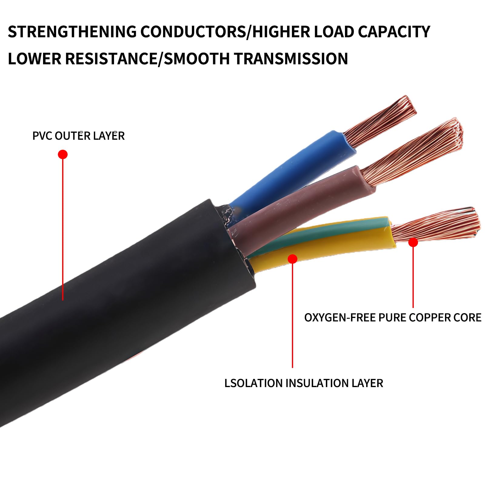 1 x przewód zasilający z wtyczką UE, 3 x 1,5 mm², gumowy kabel z migawką bezpieczeństwa, do profesjonalnych belek LED, świateł i systemów dźwiękowych (10 metrów)