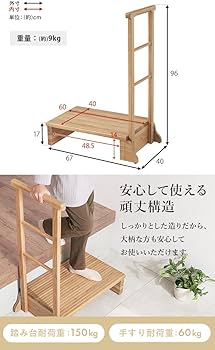 踏み台 tora.mame Amazon｜トレードワン(TRADE ONE) 踏み台 折りたたみ椅子