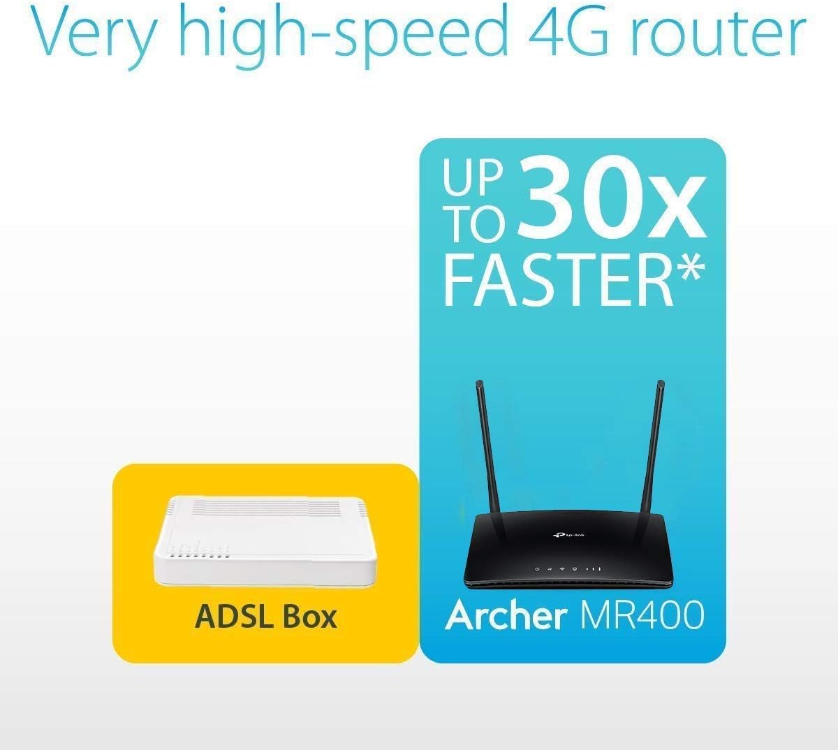 Best 4g Router With Sim Card Slot Best 4g Router With Sim Card Slot