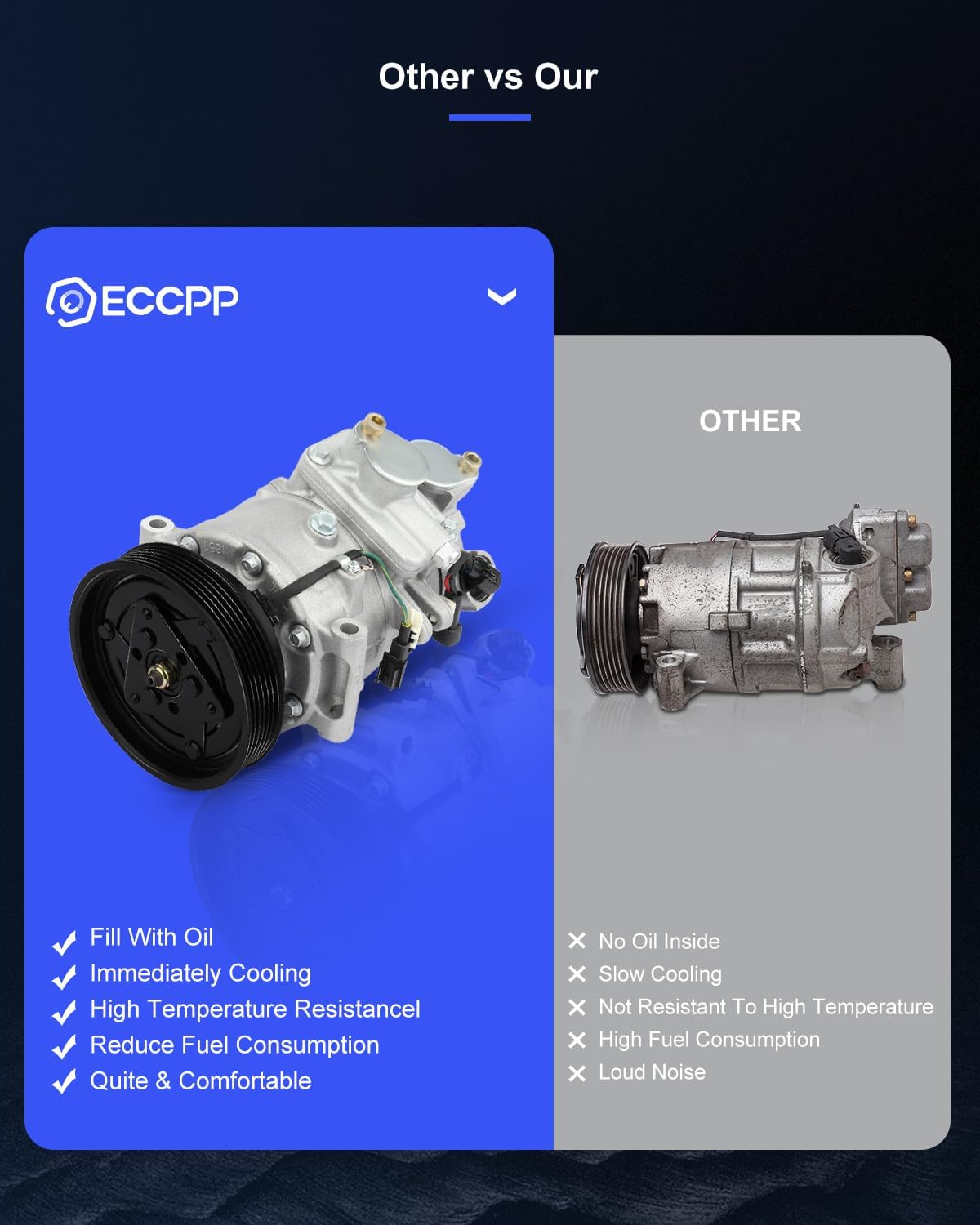 ECCPP AC Compressor 2008-2012 for Land Rover LR2 3.2L 2011-2016 for Volvo for S60 XC60 3.0L A/C Compressor with Clutch