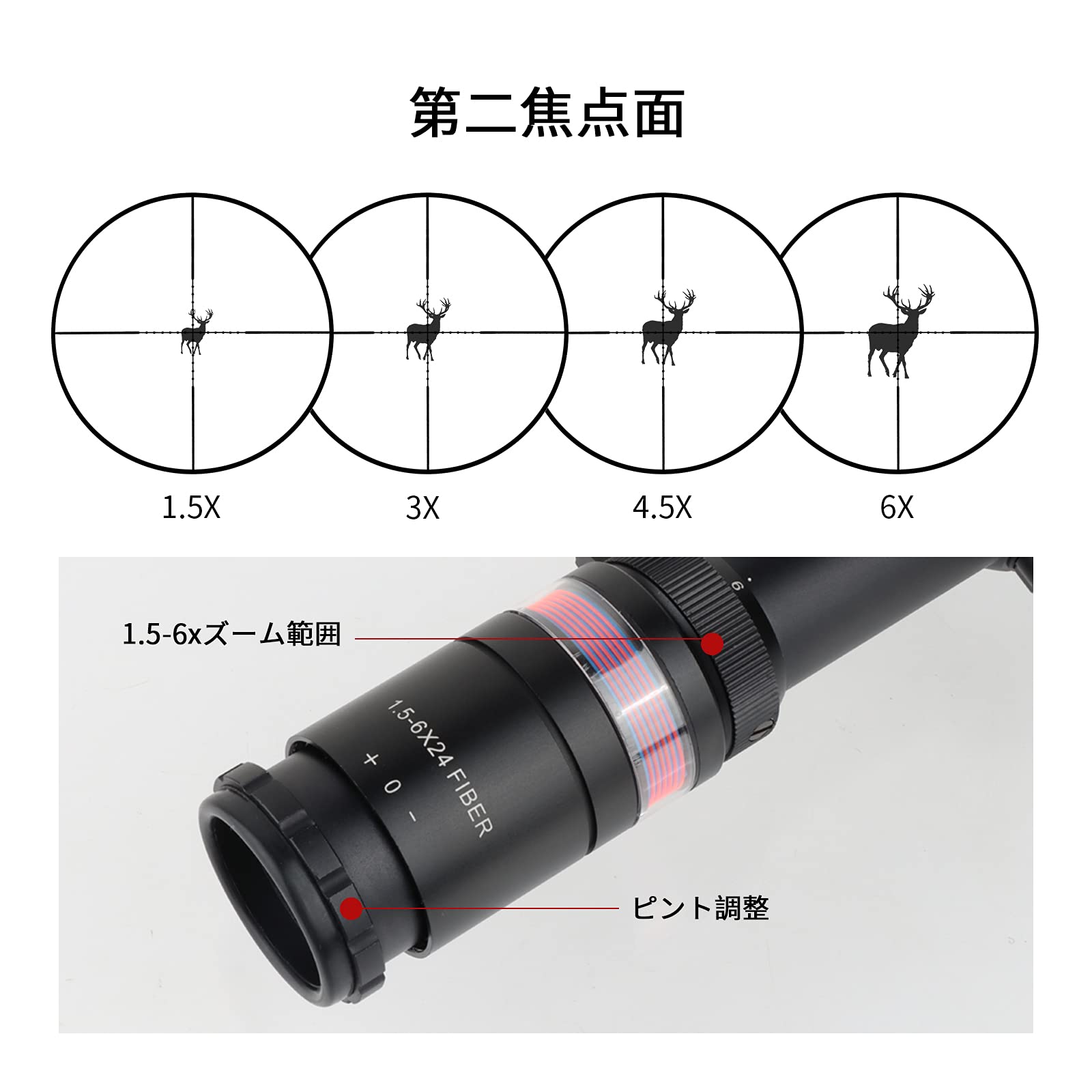 Amazon | FOCUHUNTER 1.5-6X24mm ショートスコープ タクティカル 可変