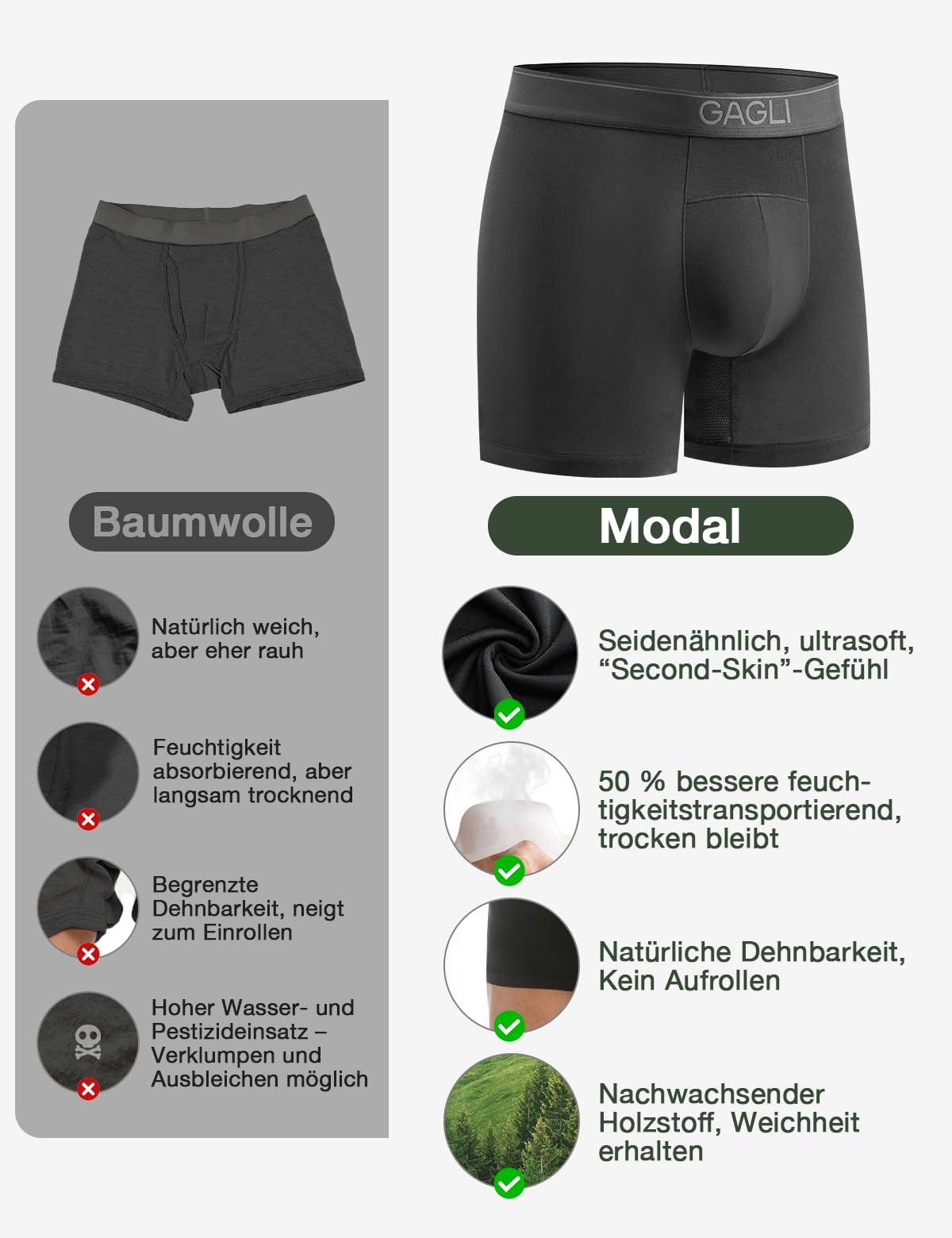 Boxershorts Herren - Bequeme Modal Unterwäsche Atmungsaktiv Unterhosen | Herren Unterhosen Männer Underpants Feuchtigkeitstransport, ComfortFlex-Bund