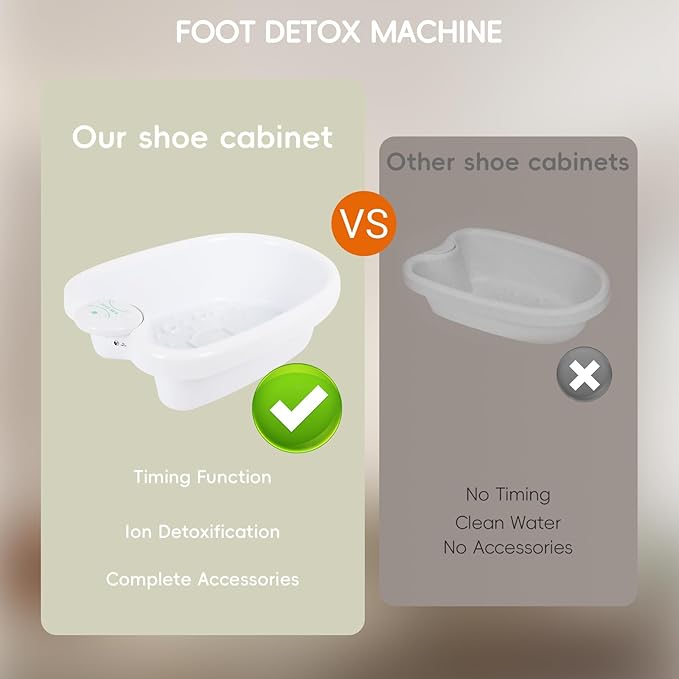 Máquina de Desintoxicación para Pies FAHKNS con Ionterapia miniatura 5