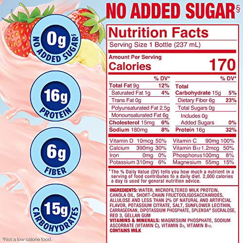SPLENDA Diabetes Care Shakes - Meal Replacement Shake, Strawberry Banana, 8 Fl Oz (Pack of 24)
