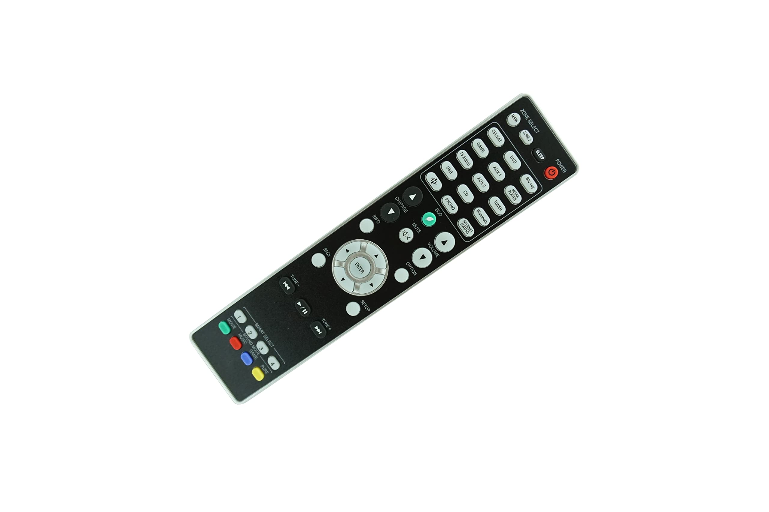 HCDZ Replacement Remote Control for Marantz RC047SR AV10 AV10 15.4 Channel AV Preamplifier Pre-Amplifier Processor