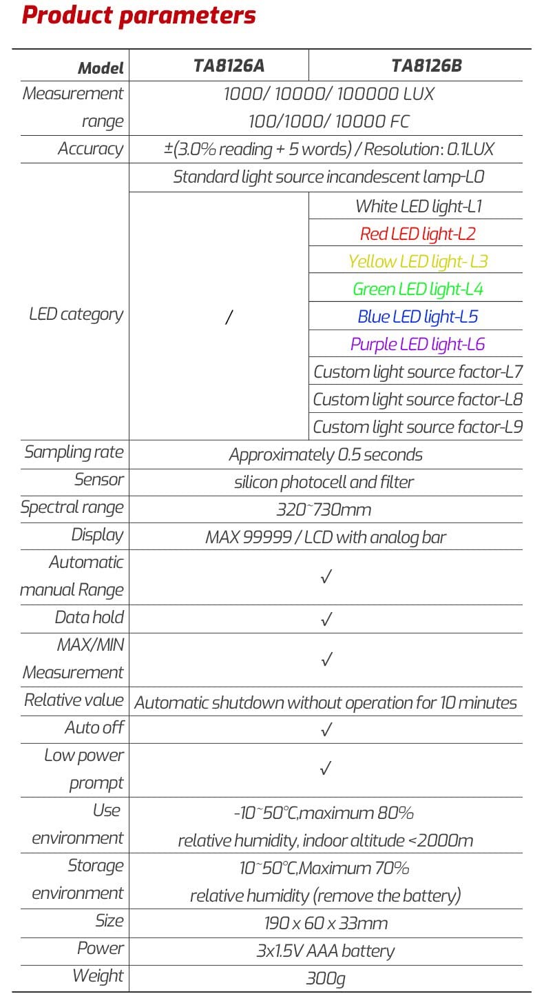 Światłomierz, Miernik Illuminance Miernik Illustration High Precision Meter Illuminance 10000 0lux, Miernik oświetlenia Handheld Instrument pomiarowy temperatury otoczenia(B)
