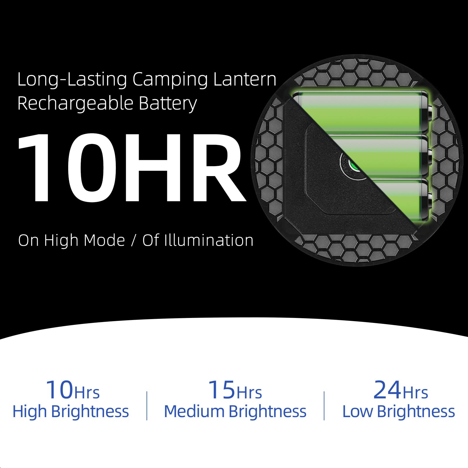 LED Glamping Zelt Licht - 4000LM Stufenloses Dimmen, USB-C Bidirektionales Laden, Magnetfuß & Faltbarer Haken, IPX5 Wasserdicht für Camping, Hinterhof & Stromausfälle
