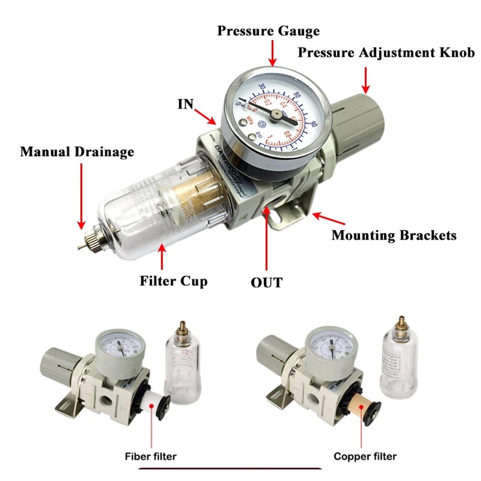 AW2000-02 sprężarka pneumatyczna, filtr powietrza, filtr oczyszczania powietrza, manometr, separator oleju z przyłączem (Aw2000-02 C PC12-02), 1 sztuka