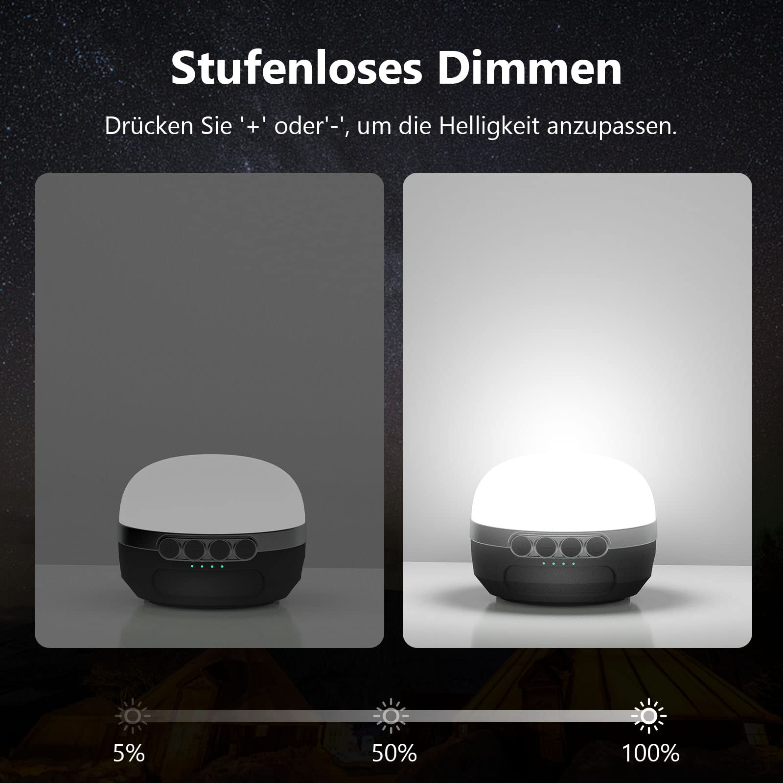 Lampada da campeggio a LED RGB che cambia colore, 8400 mAh, con ricarica USB C, 5 modalità di illuminazione, regolazione continua, impermeabile e forte magnete, per escursioni, interruzioni di