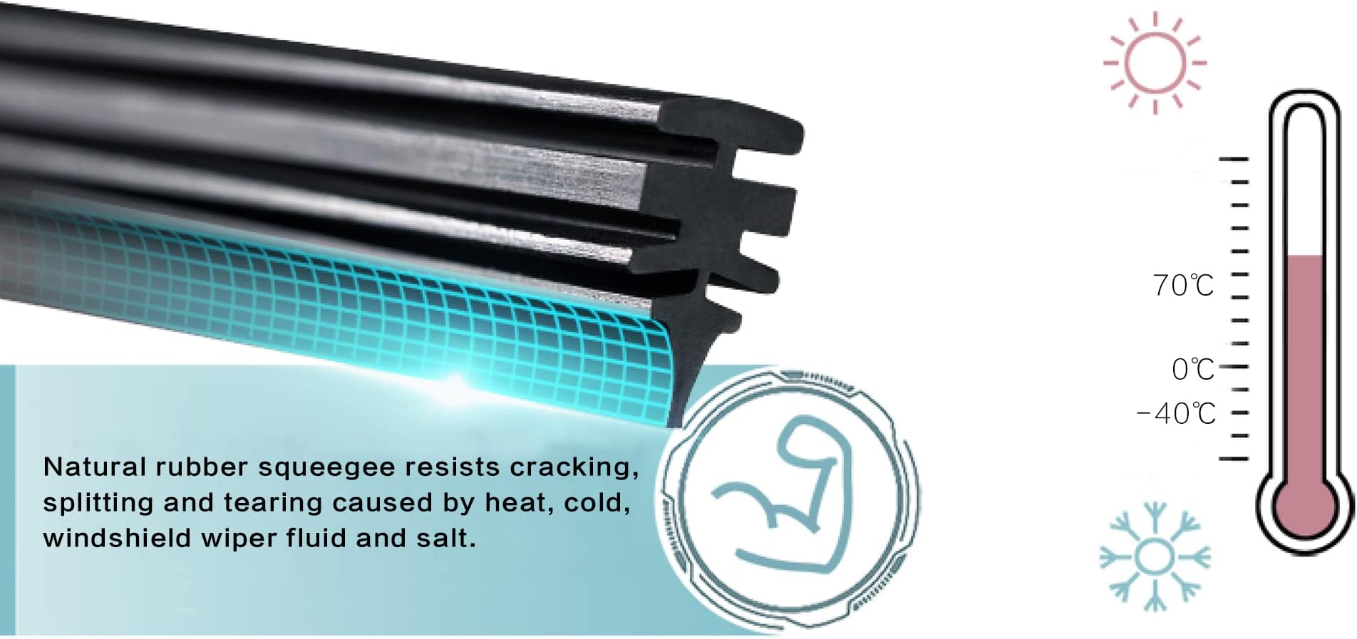 MOTIUM Perfect fit Premium All-Season Windshield Wiper Blades, fit for BMW 3 series 2012-2023 (Set of 2)