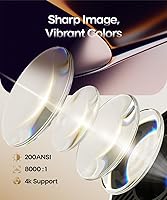 Vista 2 de Proyector Mini HY300PRO con Wifi y Bluetooth, Soporte 4K 200ANSI Proyector Inteligente Portátil, Keystone Auto, Rotación de 180 Grados, Android 11