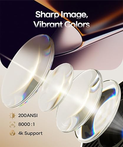 Miniatura 2 de HY300PRO Mini proyector con WiFi y Bluetooth, soporte 4K 200ANSI Smart Portable Projector, Keystone automático, rotación de 180 grados, Android 11