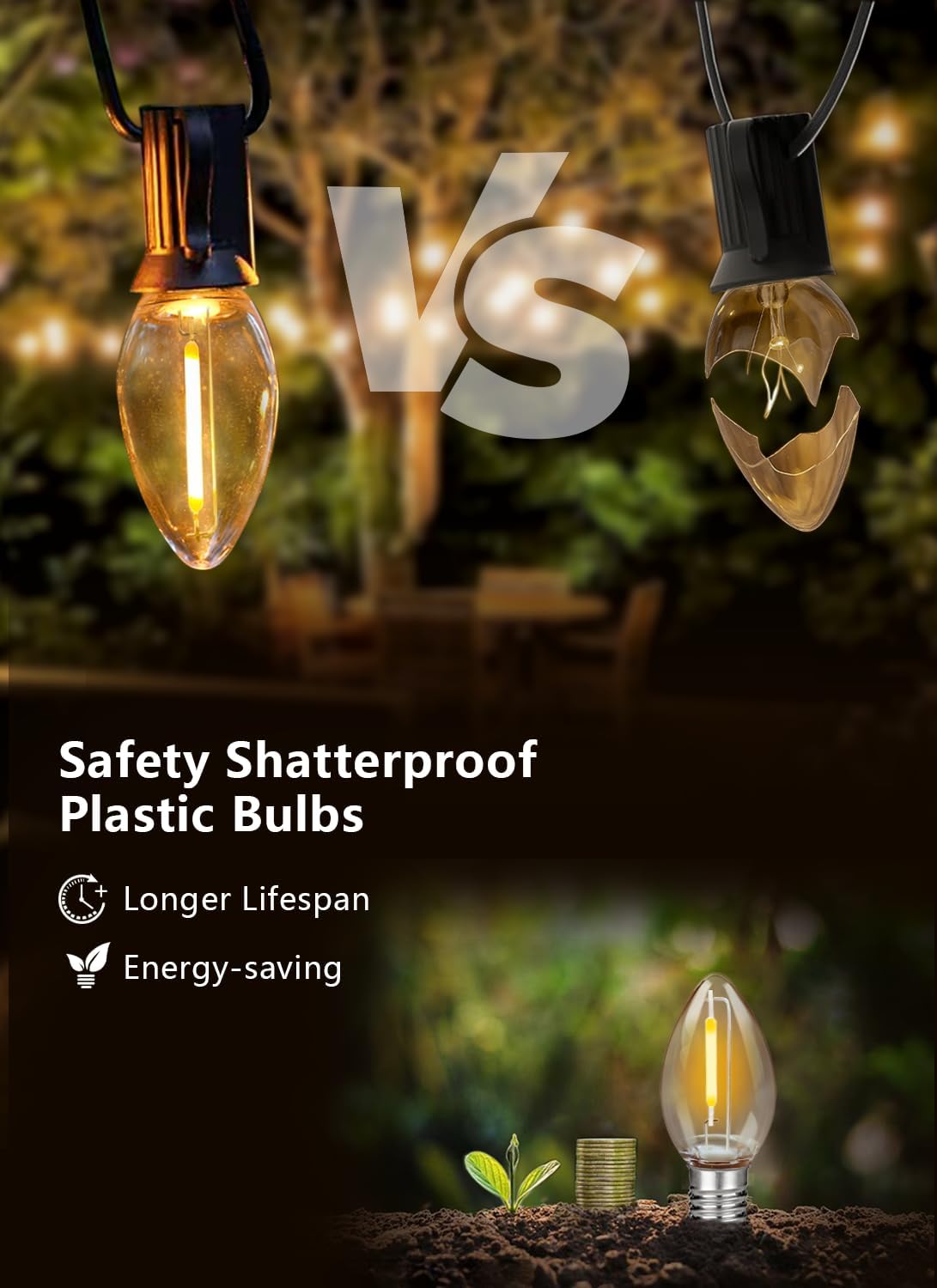 25Pack LED Night Light Bulbs, C7 Shatterproof Replacement Led Bulb for String Light, E12 Base Salt Lamp Bulbs, 0.6W Equivalent to 7W, Warm White 2200K, 50LM - Image 6