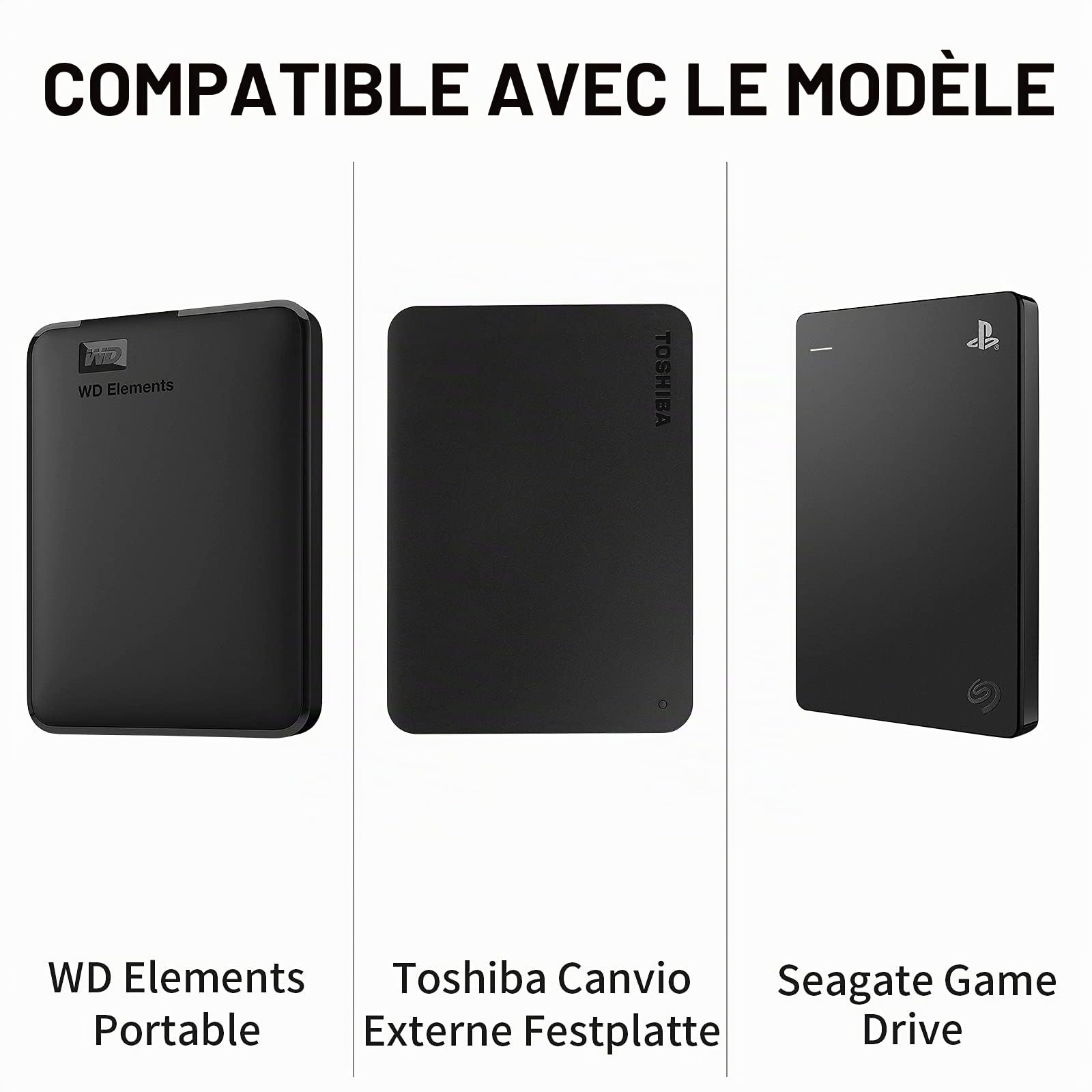 Western Digital WD Elements Etui pour Disque Dur Externe 2,5" Coque EVA Rigide Protection