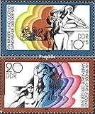 Qualitätsgarantie: PROPHILA bürgt für Top-Qualität.