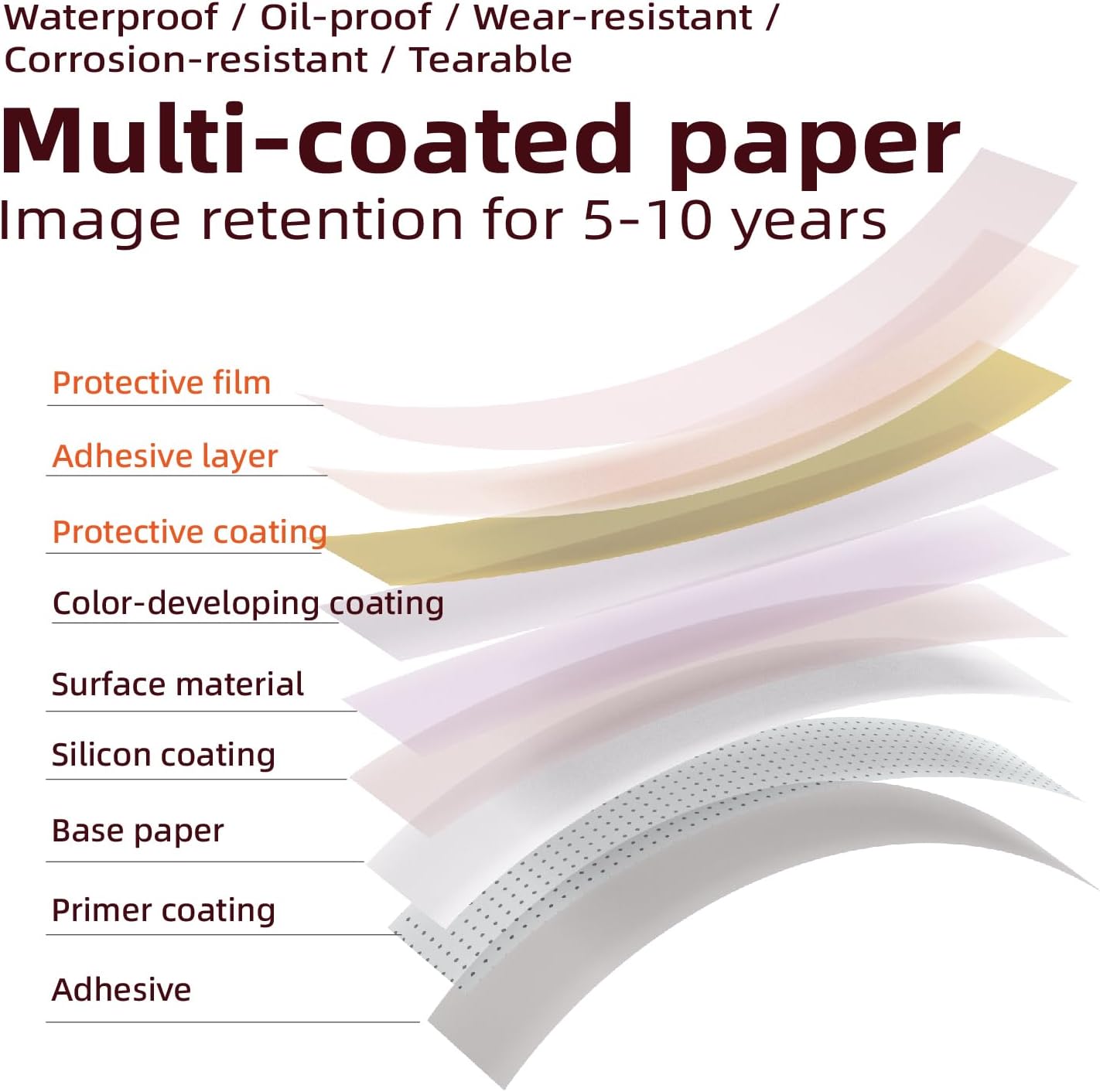 Multi-coated label paper layers