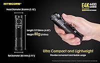 Vista 5 de NITECORE E4K Next Generat - Linterna compacta EDC – 4 x C-ree XP-L2 V6-4400 lúmenes con 1 batería de litio recargable NITECORE y estuche de batería