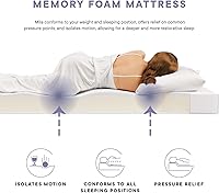 Vista 16 de Modway Emma Comfort - Espuma viscoelástica de 6 pulgadas