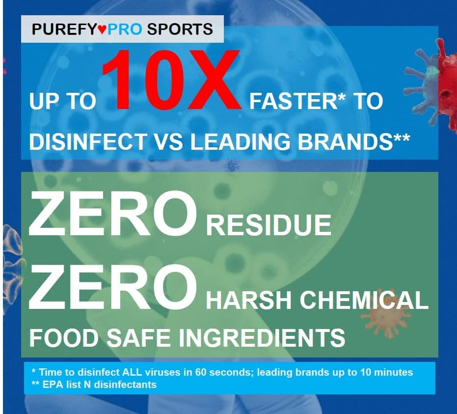 Purefypro Sports Equipment Disinfectant Spray (16oz, 2pk) Kills 99.9999% MRSA, HIV, Athlete Foot Fungus, Virus, Fungi. No Residue. Great For Sports Pads, Yoga Mats, Shoes, Boxing Gloves, Gym Equipment Alternate view