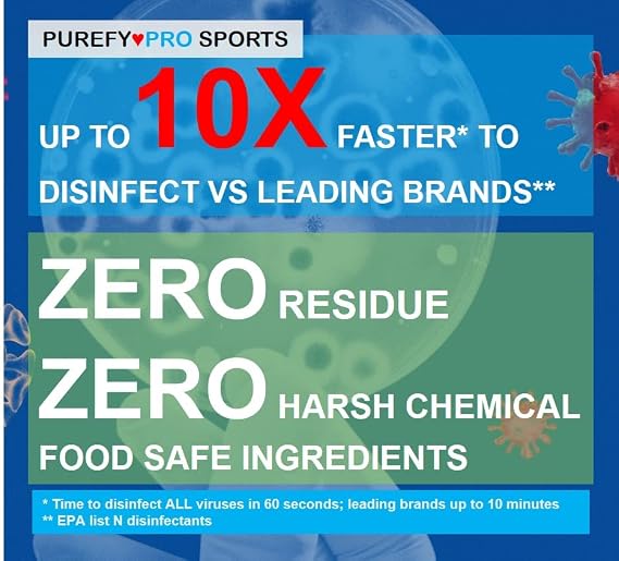 Purefypro Sports Equipment Disinfectant Spray (16oz, 2pk) Kills 99.9999% MRSA, HIV, Athlete Foot Fungus, Virus, Fungi. No Residue. Great For Sports Pads, Yoga Mats, Shoes, Boxing Gloves, Gym Equipment
