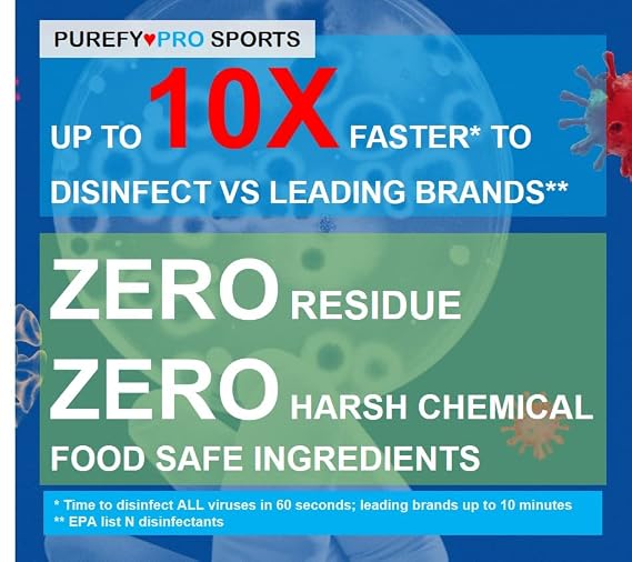 Purefypro Sports Equipment Disinfectant Spray - (3.4oz, 2pk) TSA Travel Size. Kills 99.9999% MRSA, HIV, Athlete Foot Fungus, Virus and Fungi. No Rinse, No Residue. Great For Sports Pads, Yoga Mats,