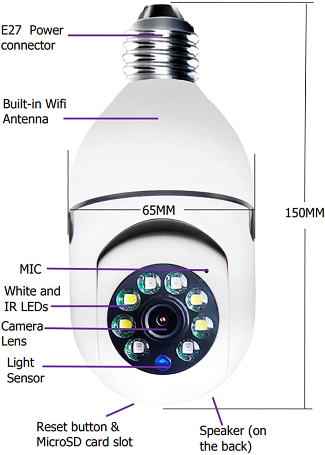 Favone PTZ Wireless WiFi E27 Bulb Holder Security Camera with 1