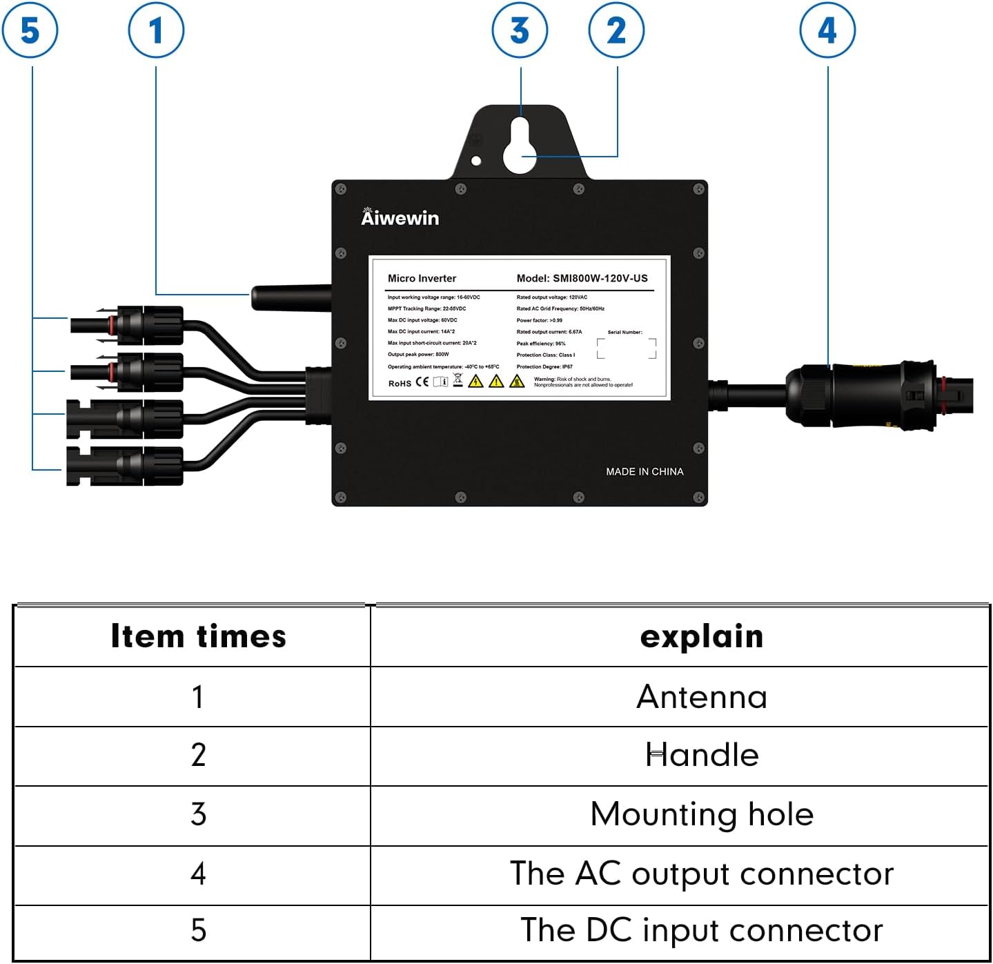 Aiwewin Solar Grid Tie Micro Inverter 800W, SMI800W Dual MPPT IP67 Waterproof Rugged Industrial Build, 16-60V DC to 120V AC Grid Connected Output for Agriculture & Outdoor Professional Use