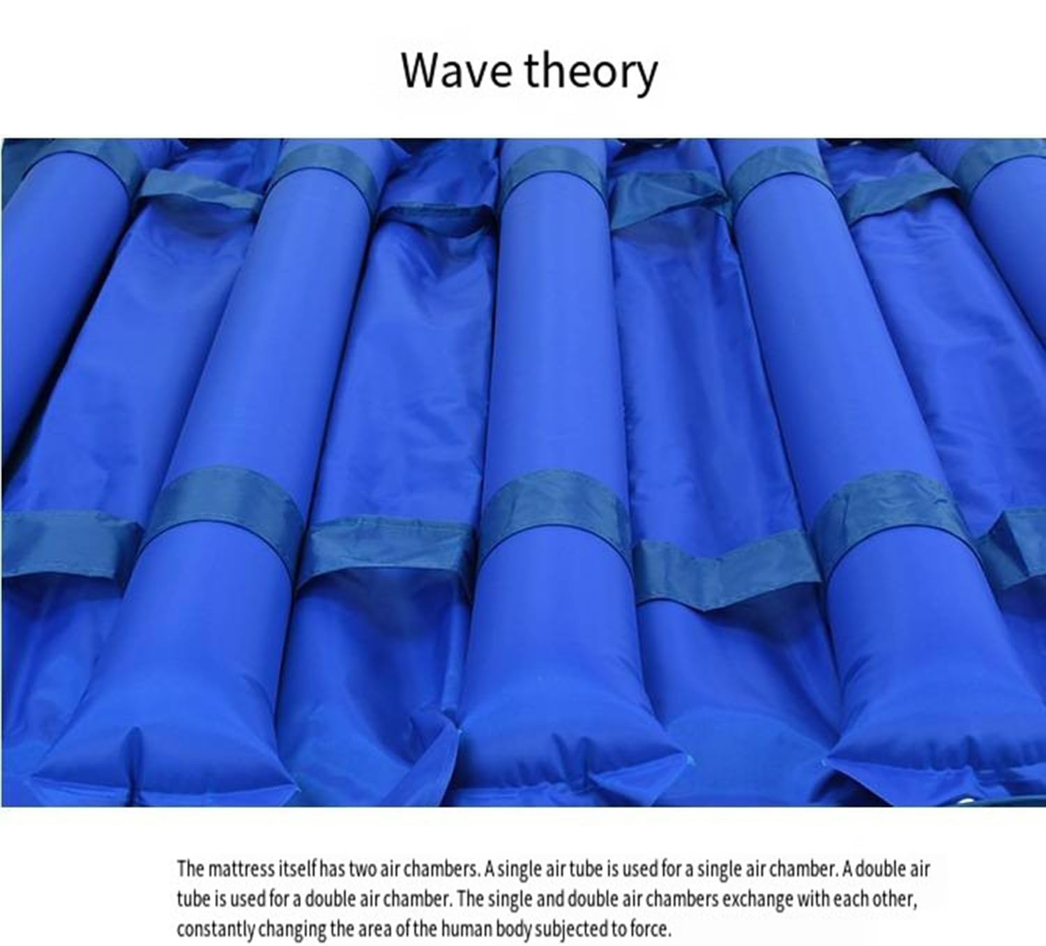 Colchón Antiescaras,Colchón De Presión De Aire Alterna Compresor Silencioso, Prevención De Escaras Y Colchón De Aire En Cama,Almohadilla para Aliviar La Presión,200×90Cm,Fácil De Limpiar