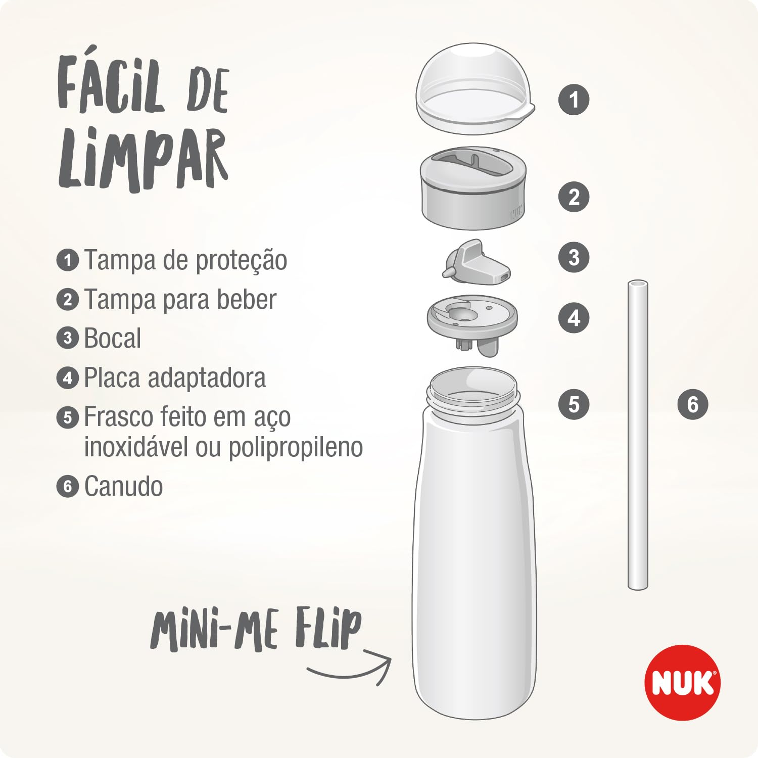 NUK Mini-Me kubek ze składaną pokrywką i słomką dla niemowląt | 12+ miesięcy | 450 ml | butelka dla dzieci, wzmocniona wylewka, odporna na uderzenia, zielony groszek