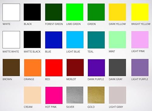 Miniatura 5 de Etiqueta adhesiva personalizada para control remoto de voz de Alexa para Amazon Fire TV y Fire TV Stick - Nombre de la habitación