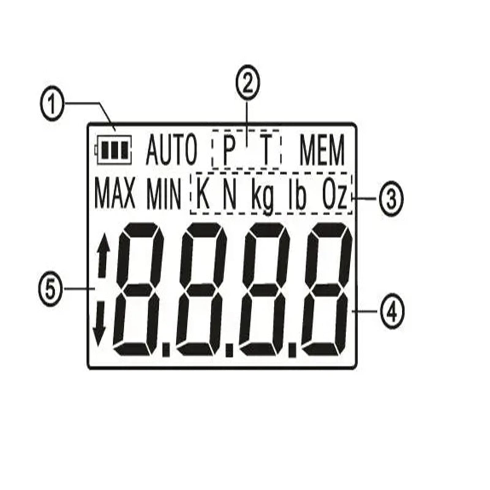 Dinamómetro, Medidor de fuerza digital prueba empuje y tracción Retroiluminación automática, función alarma zumbador(20N)