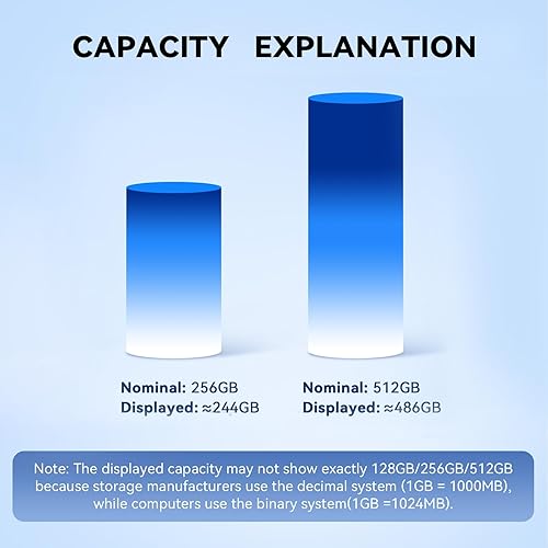 Miniatura 8 de Unidad flash con certificación MFi para iPhone iPad de 512 GB, barra de fotos para almacenamiento de memoria externa, respalda y guarda fotos y