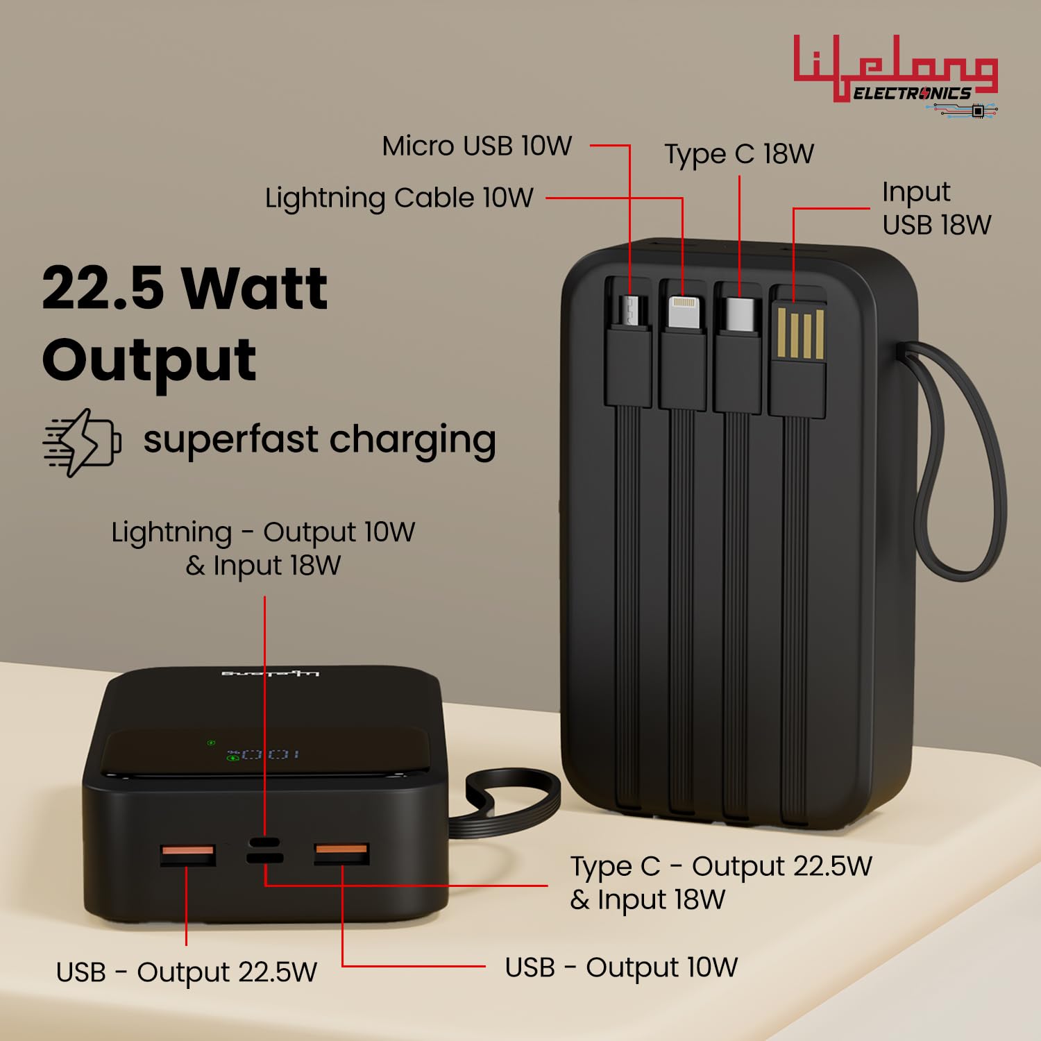 Lifelong Electronics 20000mAh 22.5W Fast Charging Power Bank | 4 Cables Attached – Type A + Type B + Type C + Lightning | for New & Old Devices | 4 Ports Available Too | Small Pocket Size Powerbank — Amazon image 3