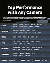Nextorage Japan UHS-II SD Card256GB max Read Speed 280MB/s V60 (SDXC UHS2 Memory Card NX-F2SE) gallery image